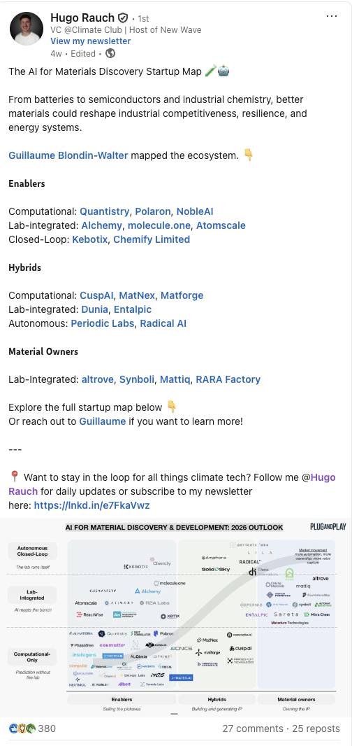 LinkedIn post example